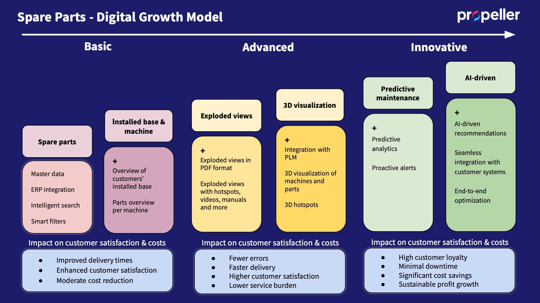 Image 2-20-25 at 9.52 AM